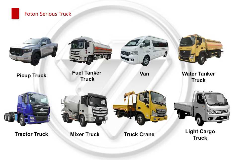 Foton Series