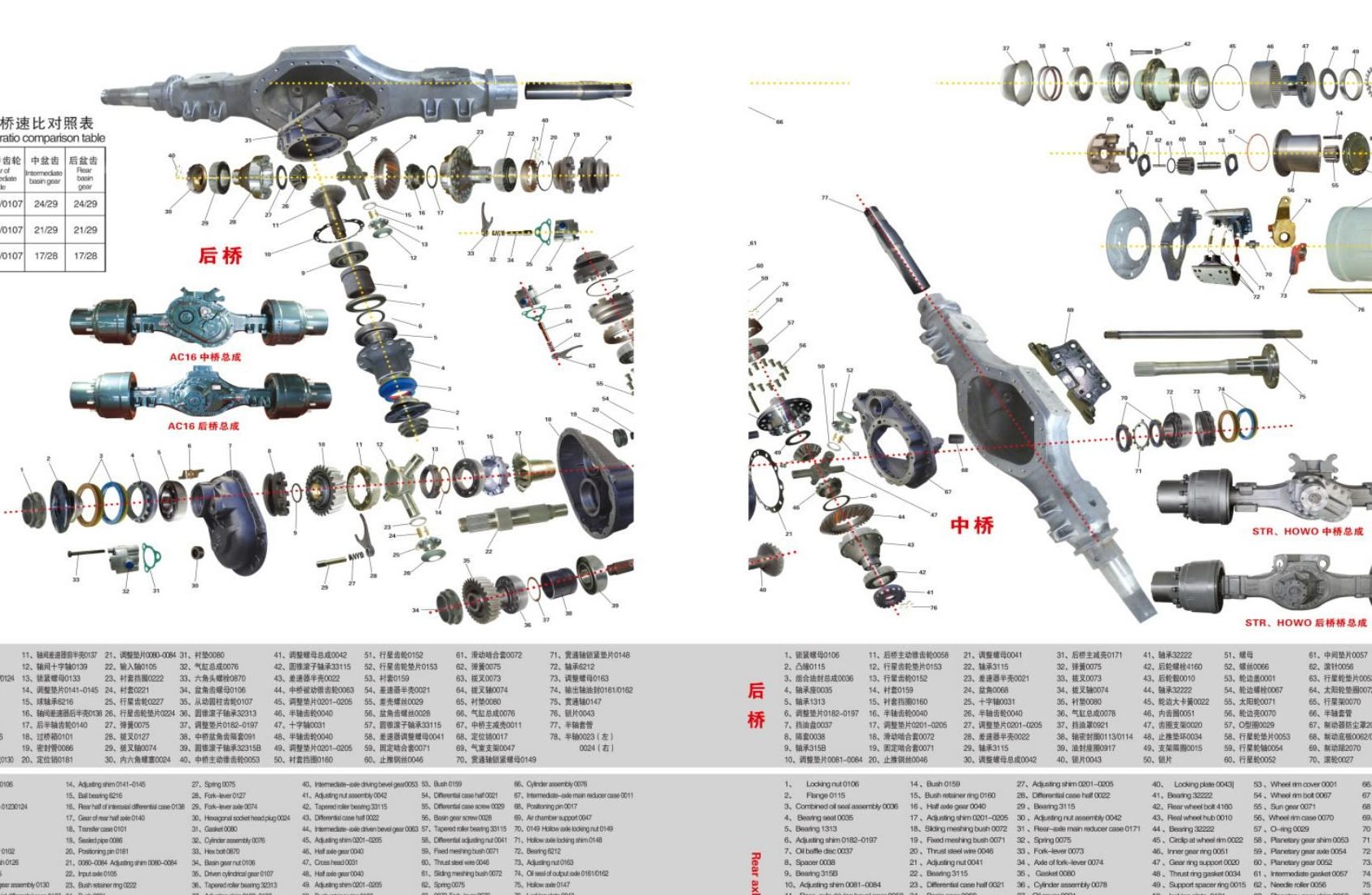 Exploded truck axle and differential parts for identification