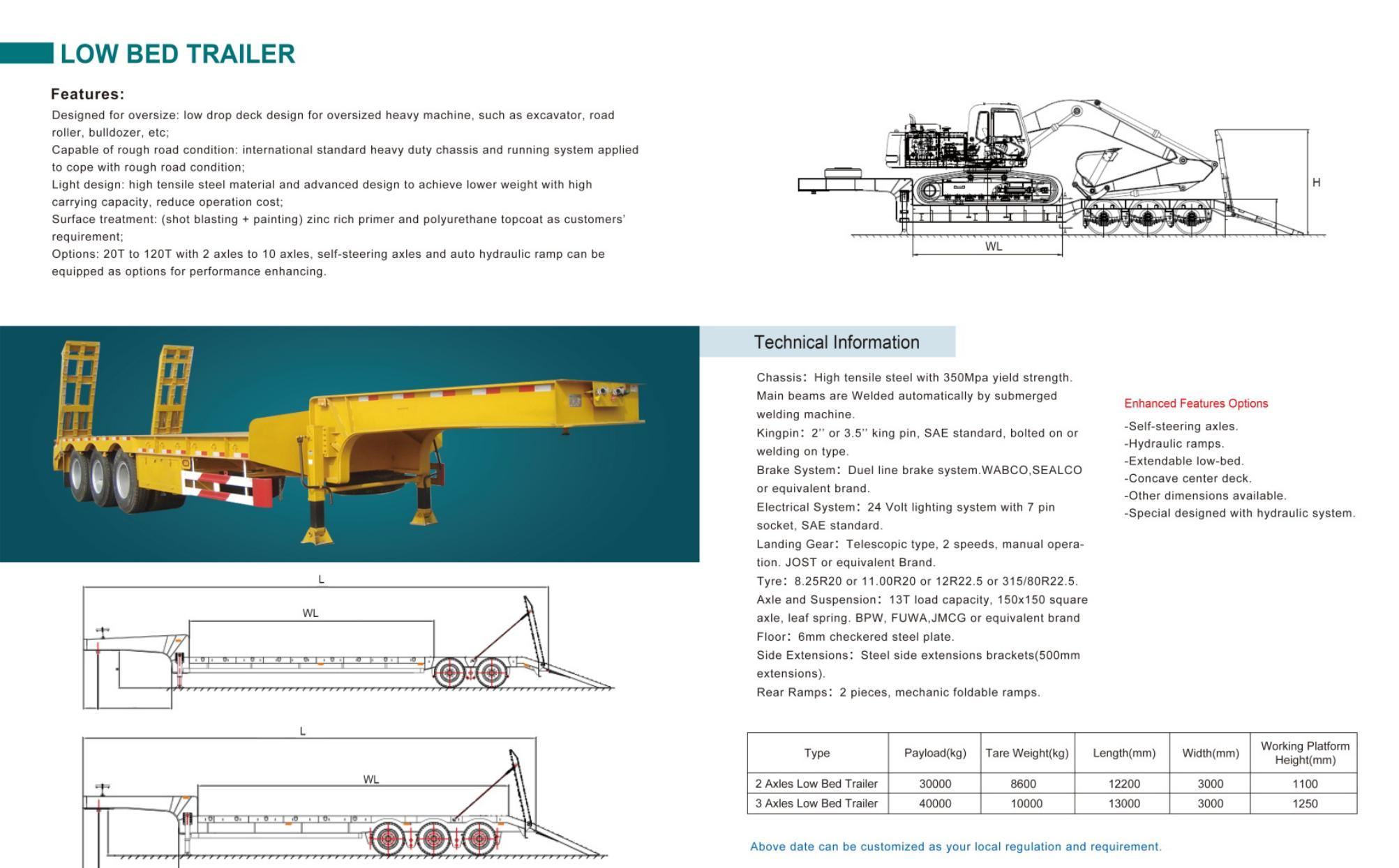 Low-bed trailer for transporting excavators and heavy equipment