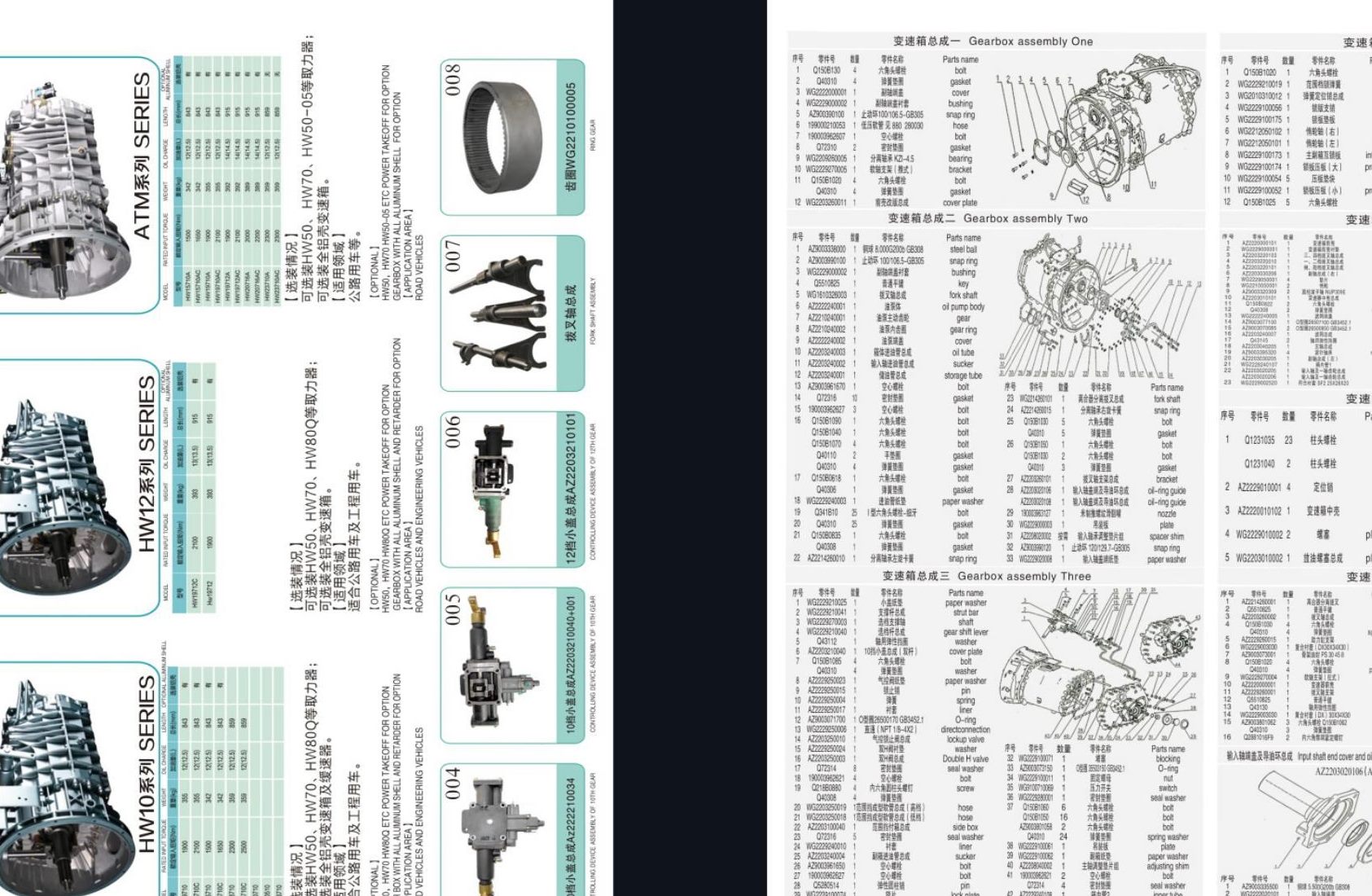 F2000 cabin panels, bumpers, lamps and exterior parts