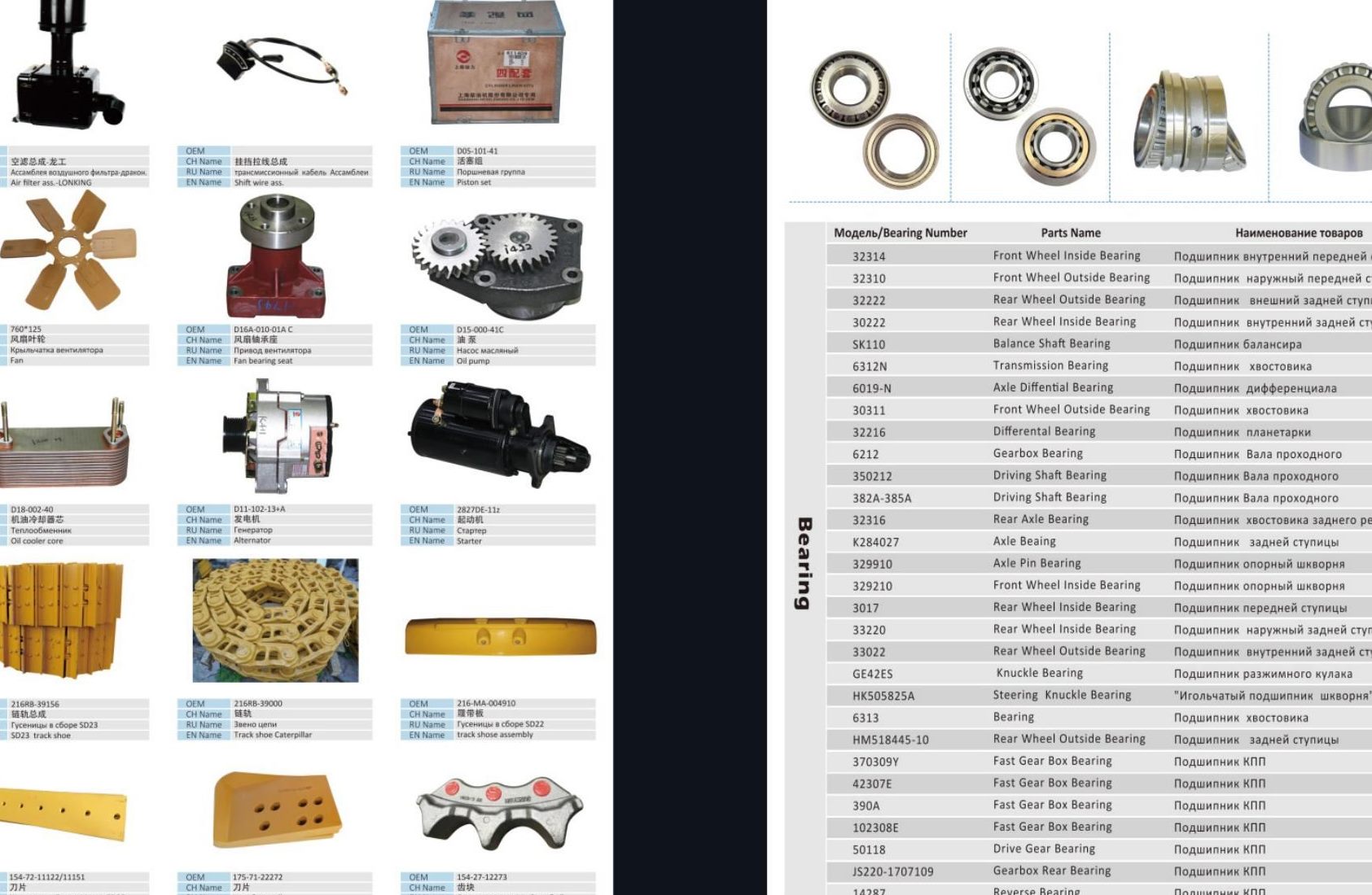 Truck engine, cooling and standard maintenance components