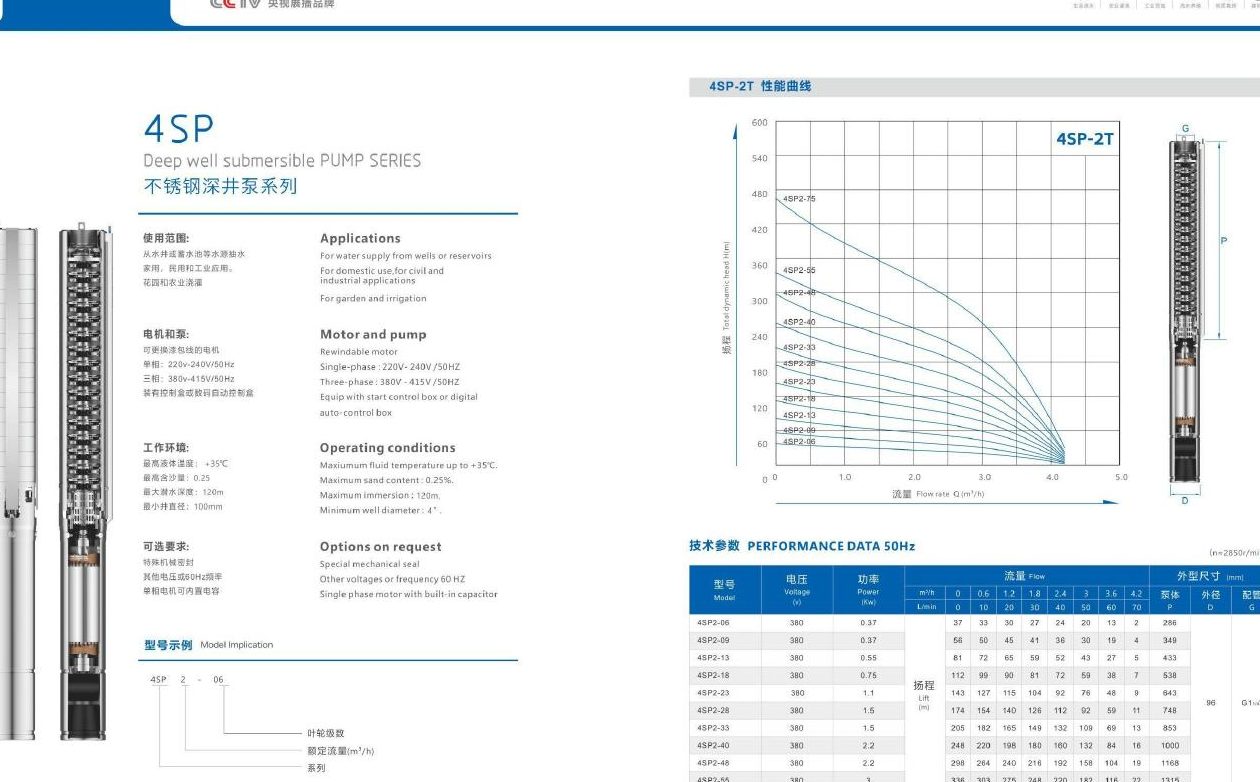 4SP stainless-steel deep-well submersible pump series