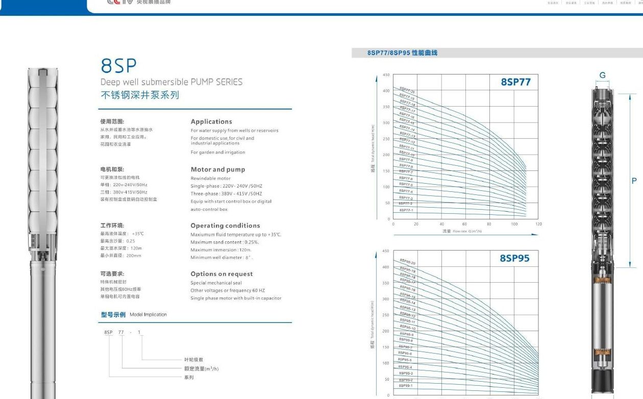 8SP deep-well submersible pump family