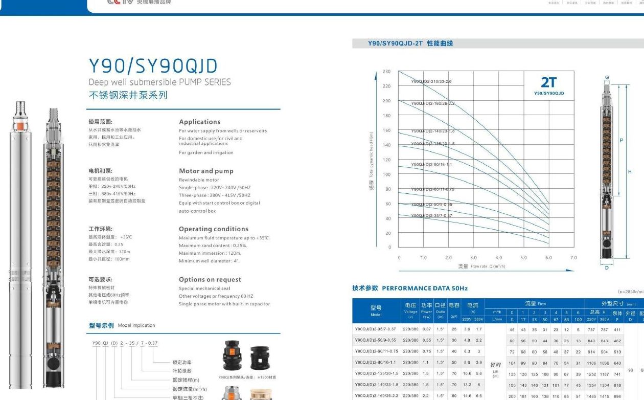 Y90 and SY90QJD deep-well submersible pump family