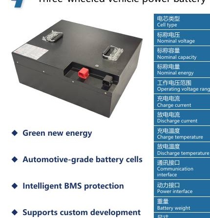 Agricultural machinery battery