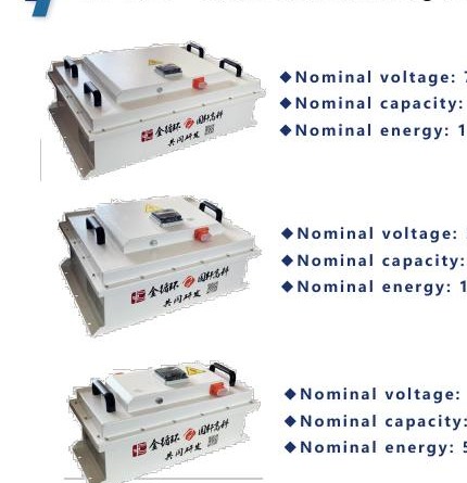 Starter power battery series