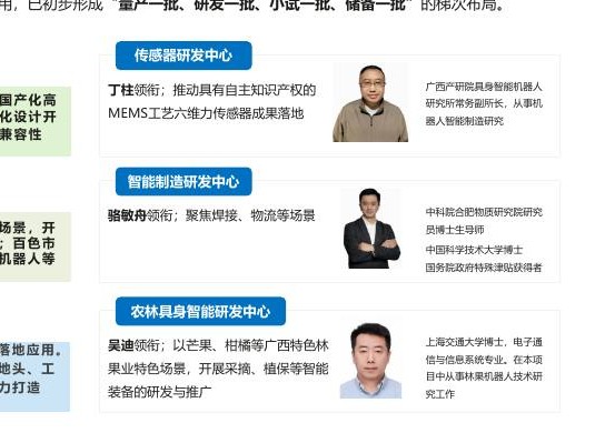 Industry application platform