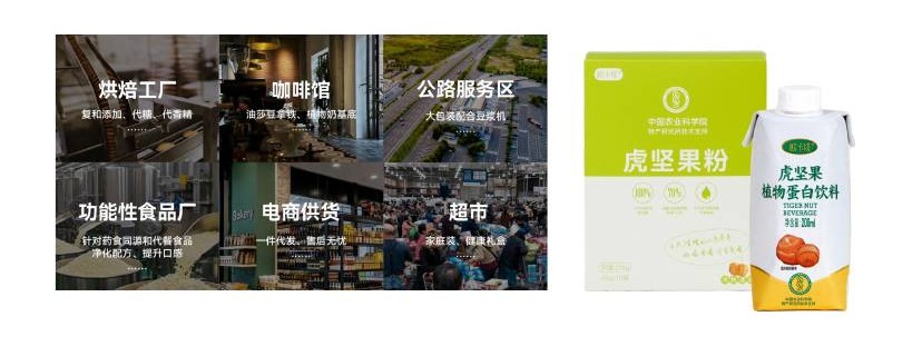 Private-label development