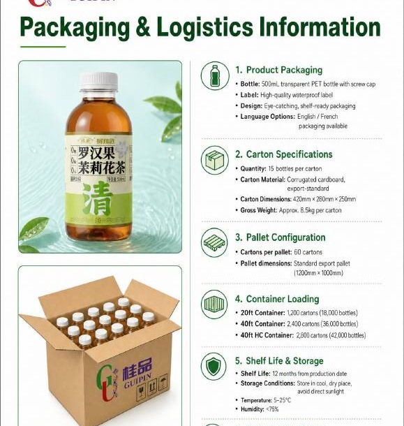 Retail and export packaging